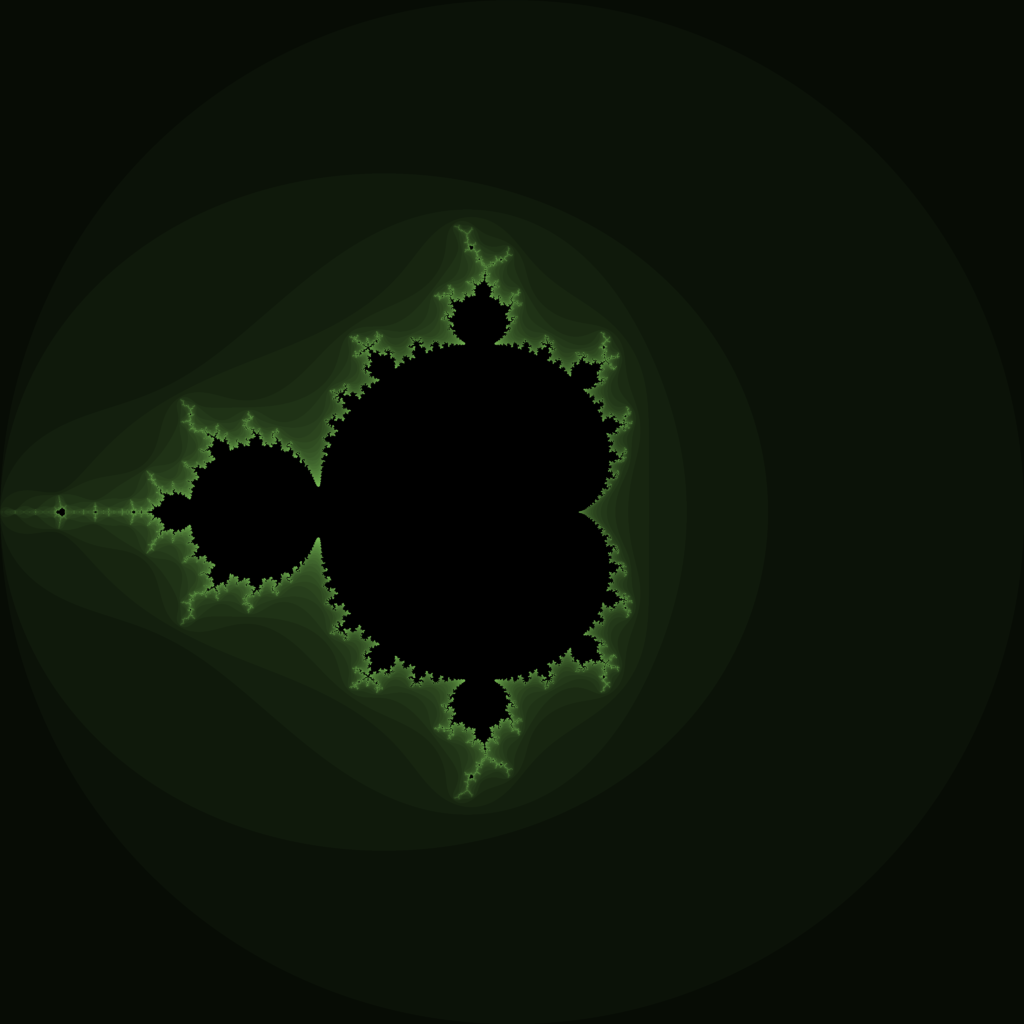 mandelbrot