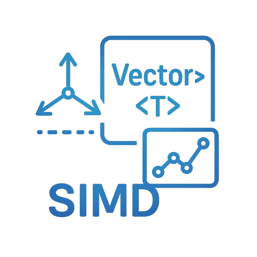 From C# to SIMD: Numerics.Vector and Hybridizer